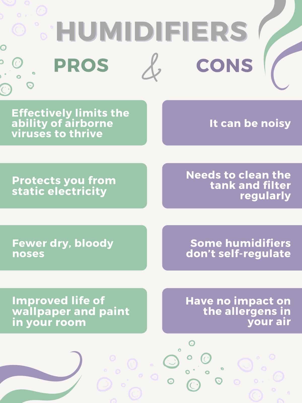 A graphic showing the pros and cons of humidifiers.